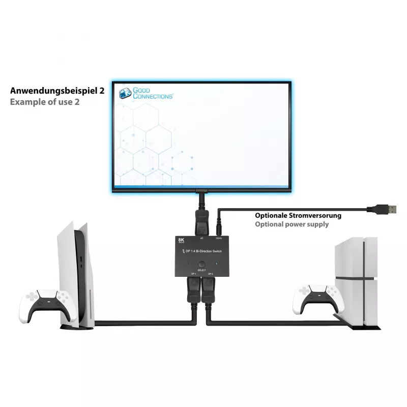 Goodconnections GC-M0262 οθόνη μαύρη
