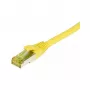 Synergy21 S217665 καλώδιο Patch Ethernet