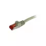 Synergy 21 40m Cat6 RJ-45 - 40 m - Cat6 - S/FTP (S-STP) - RJ-45 - γκρι