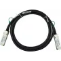 BlueOptics CBL1-0600230-BL BlueLAN Καλώδιο QSFP DAC, 2 m, μαύρο