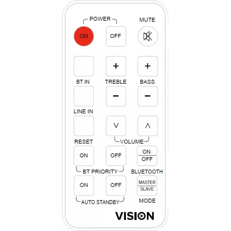 Ηχείο αυτοκινήτου 2 δρόμων Vision CS-1900P