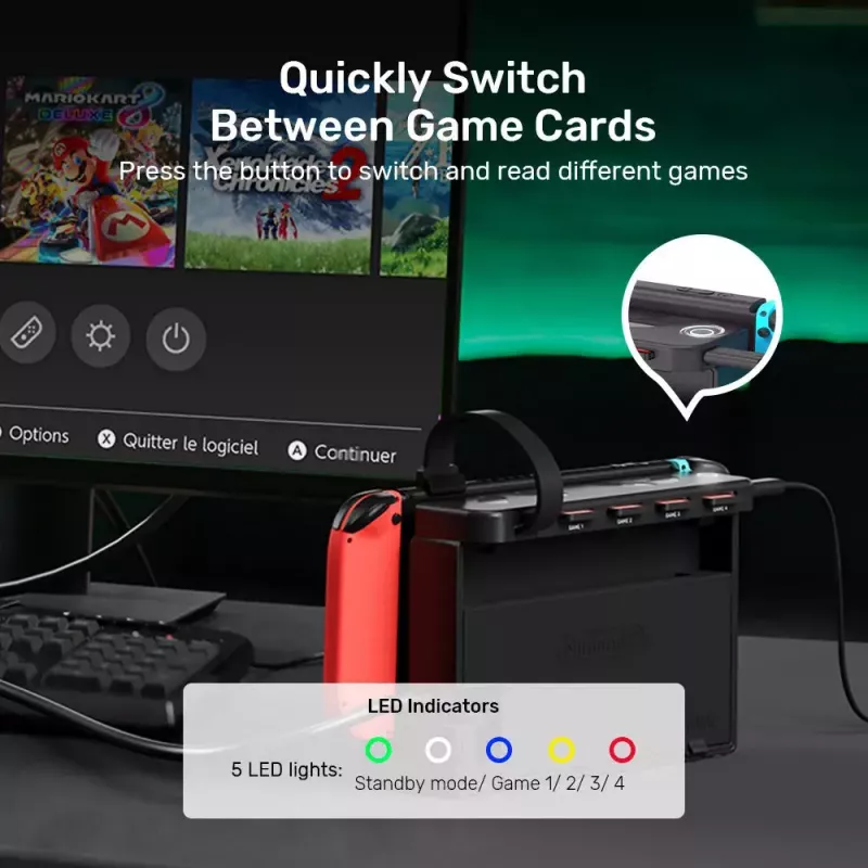 Unitek G1002D 4-Slot Game Card Reader για Nintendo Switch