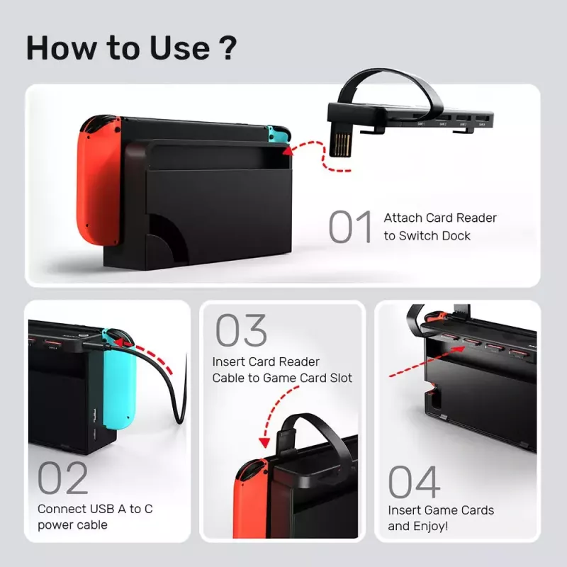 Unitek G1002D 4-Slot Game Card Reader για Nintendo Switch