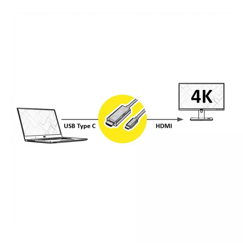 11.99.5841, 2 m, HDMI Type A Standard, USB Type-C, βύσμα αρσενικό, βύσμα αρσενικό, ευθύ