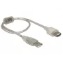 Delock 82244, 0,3 m, USB A, USB A, USB 2.0, 0,48 Gbit/s, διαφανές