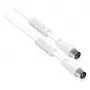 Goodconnections S-PAK03 Κεραία