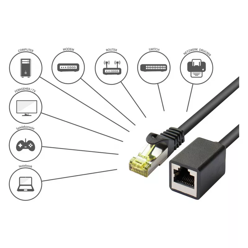 Goodconnections 8070VR-005S Καλώδιο Patch Ethernet μαύρο