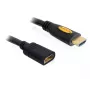 Καλώδιο HDMI DeLOCK 83080 2m