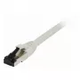 Synergy21 Καλώδιο δικτύου RJ45, CAT8.1 2000 MHz, 1,0 m, λευκό, S-STP (S/FTP), TPE/LSZH (SuperFlex), AWG26