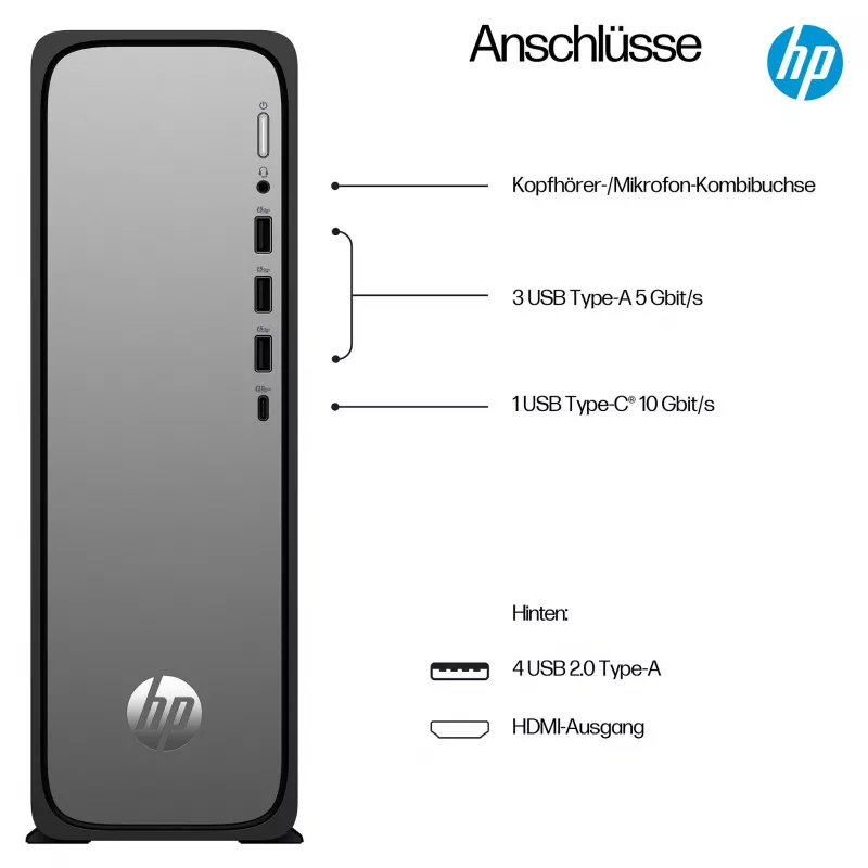 HP OmniDesk S03-0032ng - Λεπτός desktop - Core i3 i3-14100 - Πλήρες σύστημα - Core i3