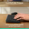 Logitech MK250 - Σετ πληκτρολογίου-ποντικιού - Ασύρματο