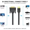 Καλώδιο HDMI σε DVI 5M/SCHWARZ Abfbj Vention