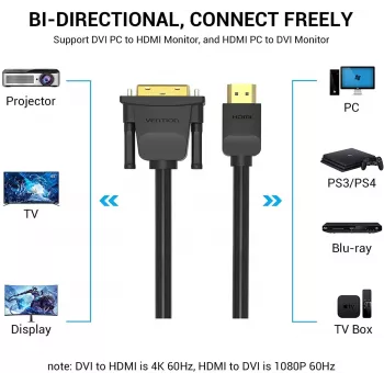 Καλώδιο HDMI σε DVI 5M/SCHWARZ Abfbj Vention
