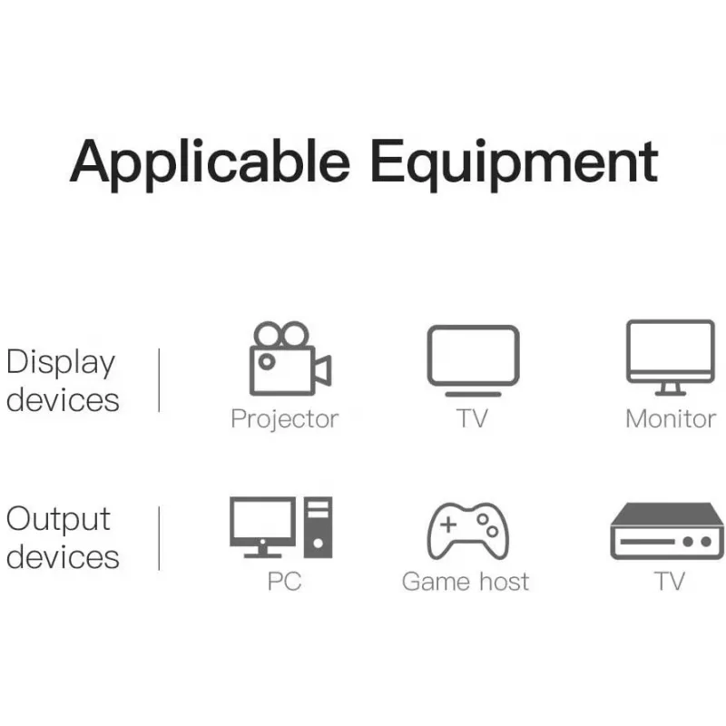Καλώδιο HDMI σε DVI 5M/SCHWARZ Abfbj Vention