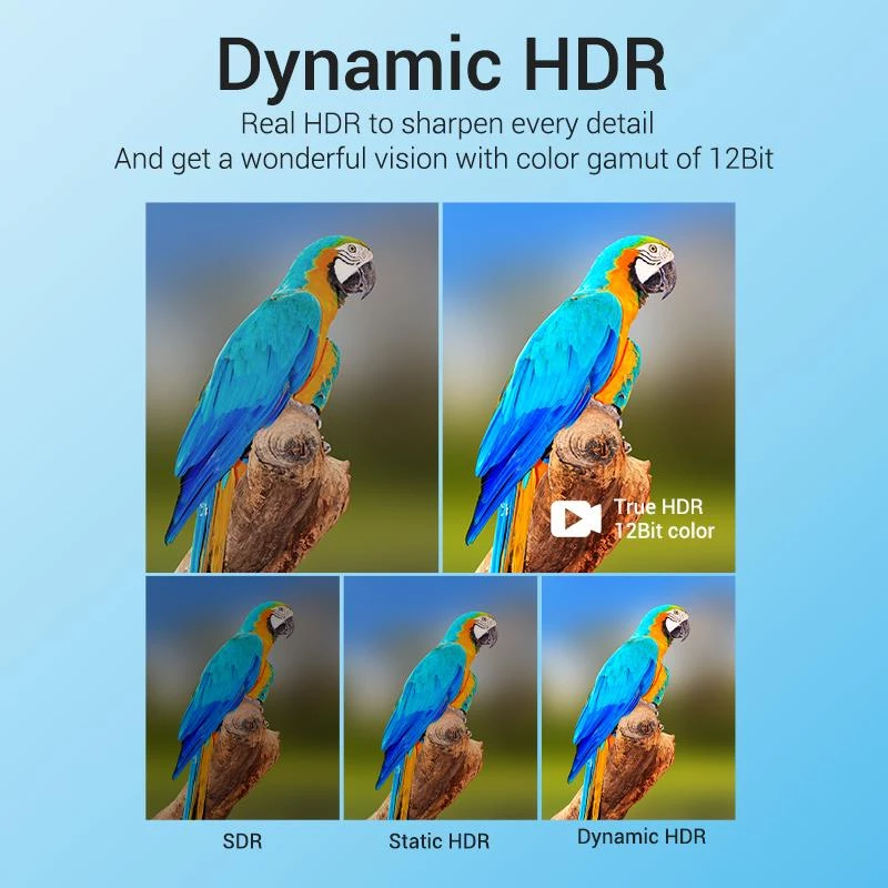 Καλώδιο HDMI 8K/1M Μαύρο Aanbf Vention