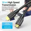 Καλώδιο HDMI 8K/1M Μαύρο Aanbf Vention