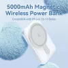 Powerbank ασύρματο 5000MAH 20W/MAGNETIC μαύρο FHSB0 Vention