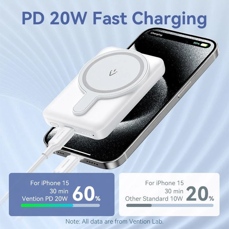 Powerbank ασύρματο 5000MAH 20W/MAGNETIC μαύρο FHSB0 Vention