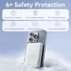 Powerbank ασύρματο 5000MAH 20W/MAGNETIC μαύρο FHSB0 Vention