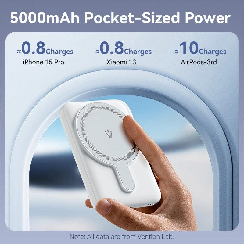 Powerbank ασύρματο 5000MAH 20W/MAGNETIC μαύρο FHSB0 Vention