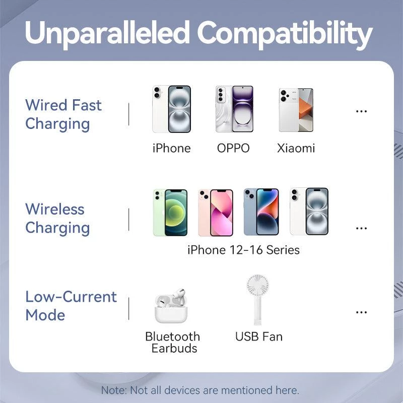 Powerbank ασύρματο 5000MAH 20W/MAGNETIC μαύρο FHSB0 Vention