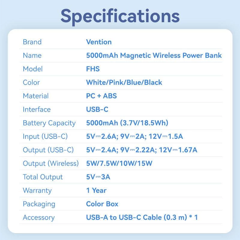 Powerbank ασύρματο 5000MAH 20W/MAGNETIC μαύρο FHSB0 Vention