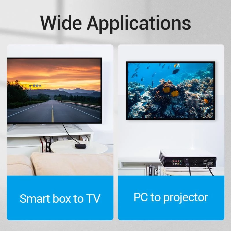 Καλώδιο HDMI 8K/3M Μαύρο Aanbi Vention