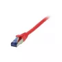 Synergy21 Καλώδιο patch RJ45, CAT6A 500 MHz, 1,0 m, Κόκκινο, S-STP(S/FTP), TPE/LSZH (Superflex), AWG26,