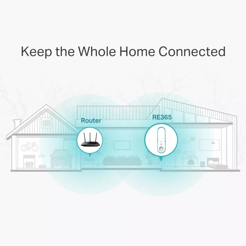 TP-Link RE365 επέκταση δικτύου repeater δικτύου λευκό 10, 100 Mbit/s