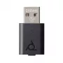 HP Poly Savi D400 UC Πιστοποιημένο για Microsoft Teams DECT 1880-1900 MHz Dongle