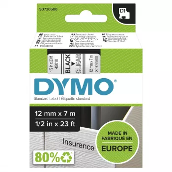 Fargo DTC1250e μελανοταινία YMCKOK (200) (45010)