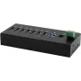 USB hub Exsys EX-11247HMS 7 θυρών ράγας DIN με προστασία ESD 15 kV