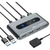 Techly USB 3.0 διακόπτης 2 εισόδων PC 4 εξόδων - 4 θυρών - USB 2.0
