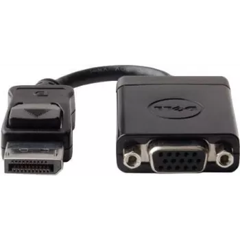 Dell R74C3 αξεσουάρ συνδεσιμότητας