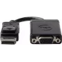 Dell R74C3 αξεσουάρ συνδεσιμότητας