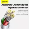 Καλώδιο USB Baseus Superior USB 2.0 1,5 m USB A USB C/Micro USB A/Lightning Λευκό