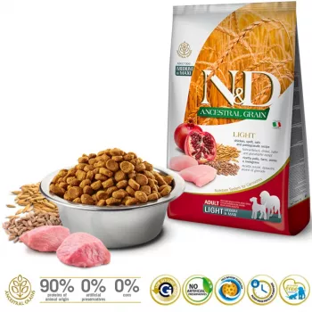 FARMINA N&D ANCESTRAL GRAIN DOG LIGHT - ΚΟΤΟΠΟΥΛΟ, ΝΤΙΝΚΕΛ, ΒΡΩΜΗ ΚΑΙ ΡΟΔΙ ΕΝΗΛΙΚΟΣ ΜΕΣΑΙΟΥ & ΜΕΓΑΛΟΥ ΜΕΓΕΘΟΥΣ 12 kg