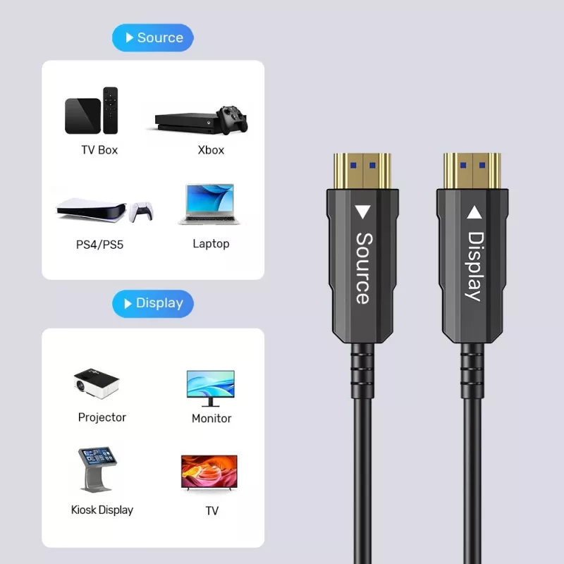 Καλώδιο HDMI UNITEK C11072BK-50M 50m 18 Gbit/s 2.0 Μαύρο