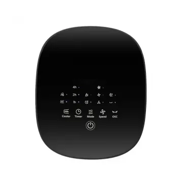Ανεμιστήρας πύργου Midea MAC402R0BPK