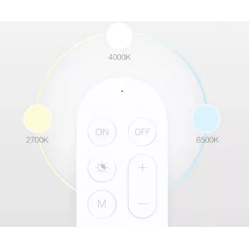 Yeelight Τηλεχειριστήριο