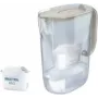 Κανάτα φίλτρου νερού BRITA Style Essential Sand με 1x MXPRO PP και 1x MXPRO EK φυσίγγια