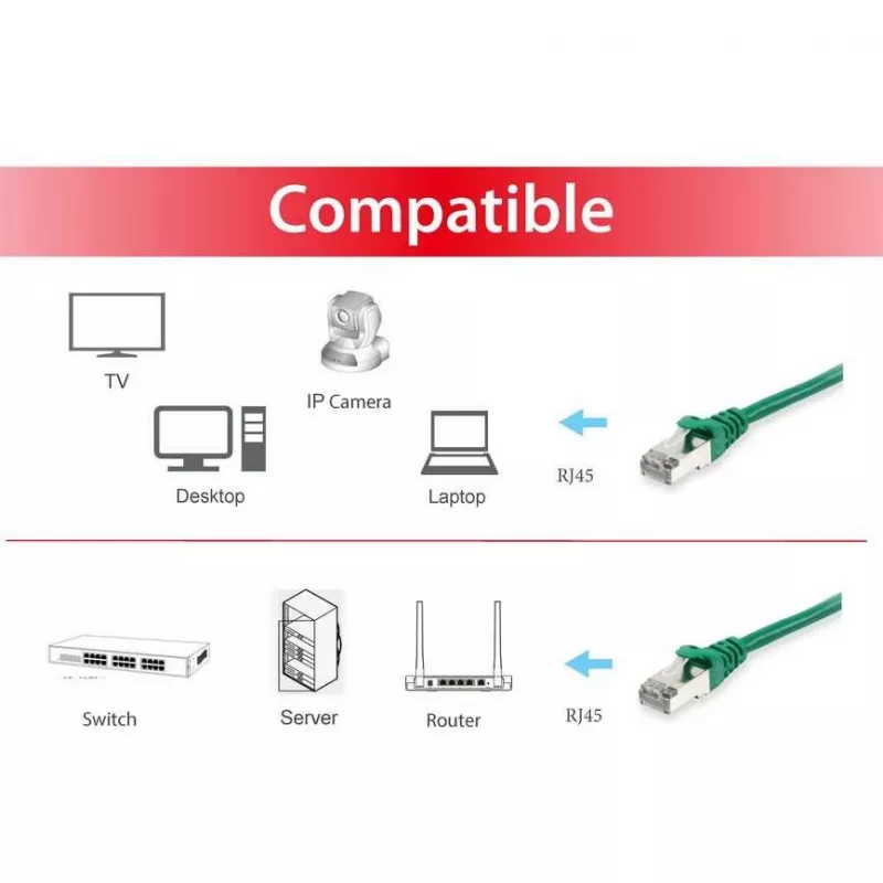 Equip 605543 καλώδιο patch Ethernet πράσινο
