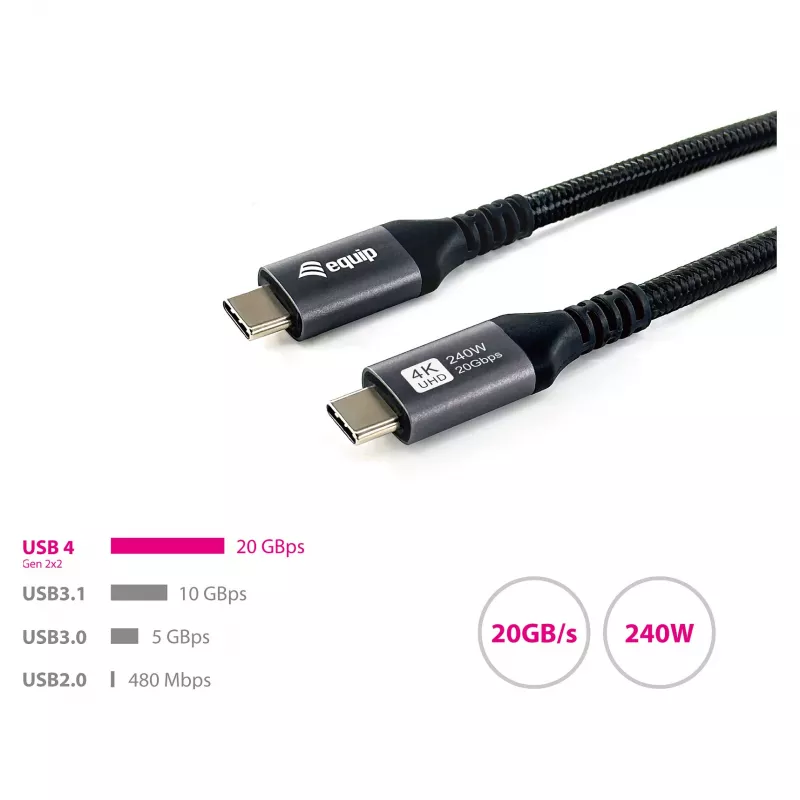 Καλώδιο EQUIP USB4 Gen 2x2 C–C 3,0m, PD 100W, 4K/60Hz, 20Gbps, μαύρο