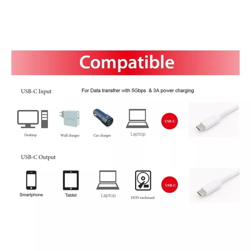 Καλώδιο EQUIP USB 3.2 Gen 1 Type-C σε Type-C 0,5 m PD 60 W 5 Gbit/s λευκό