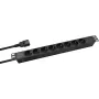 Μονάδα διανομής ισχύος για rack Helos PROFESSIONAL μοντέλο 262836 Offline-USV 19 ιντσών