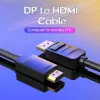 Καλώδιο DP σε HDMI 2M/SCHWARZ Hadbh Vention