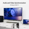Καλώδιο DP σε HDMI 2M/SCHWARZ Hadbh Vention