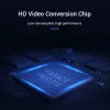 Καλώδιο DP σε HDMI 2M/SCHWARZ Hadbh Vention