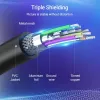 Καλώδιο DP σε HDMI 2M/SCHWARZ Hadbh Vention