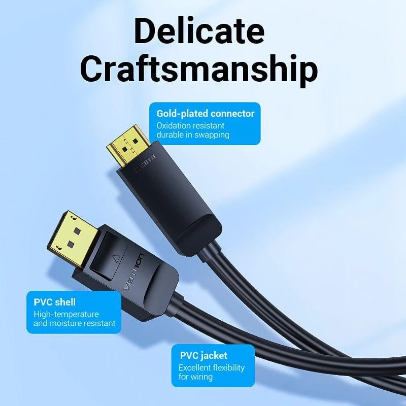 Καλώδιο DP σε HDMI 1M/HAGBF Vention